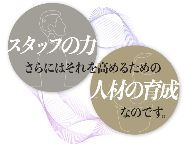 「スタッフの力」さらにはそれを高めるための「人材の育成」なのです。