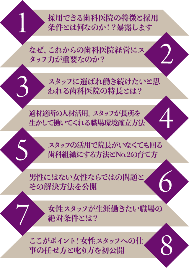 採用できる歯科医院の特徴と採用条件とは何なのか！？暴露します