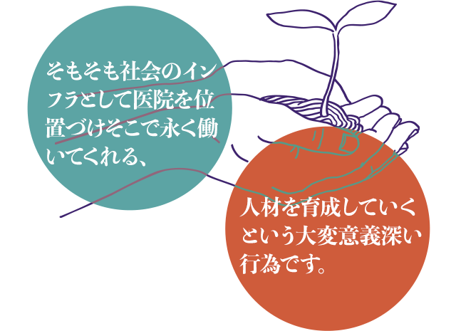 そもそも社会のインフラとして医院を位置づけ