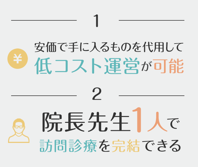 1、安価で手に入るものを代用して低コスト運営が可能 2、院長先生1人で訪問診療を完結できる