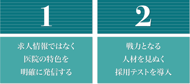 ①求人情報ではなく医院の特色を明確に発信する　②戦力となる人材を見ぬく採用テストを導入