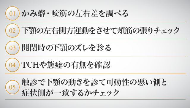 ①かみ癖・咬筋の左右差を調べる
②下顎の左右側方運動をさせて頬筋の張りチェック③開閉時の下顎のズレを診る④TCHや態癖の有無を確認⑤触診で下顎の動きを診て可動性の悪い側と症状側が一致するかチェック