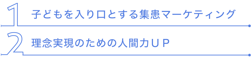 １．子どもを入り口とする集患マーケティング ２．理念実現のための人間力UP
