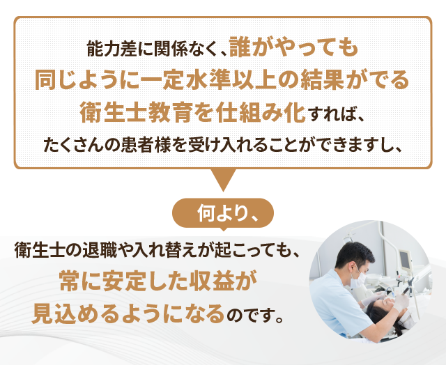 能力差に関係なく、誰がやっても同じように一定水準以上の結果がでる衛生士教育を仕組み化すれば、たくさんの患者様を受け入れることができますし、何より衛生士の退職や入れ替えが起こっても、常に安定した収益が見込めるようになるのです。