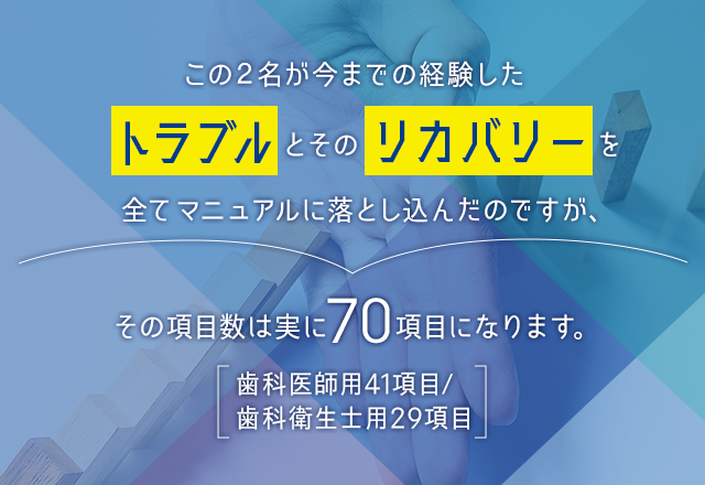 この２名が今までの経験したトラブルとそのリカバリーを全てマニュアルに落とし込んだのですが、
その項目数は実に70項目になります。（歯科医師用35項目/歯科衛生士用35項目）