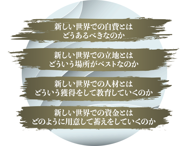 新しい世界での自費とはどうあるべきなのか