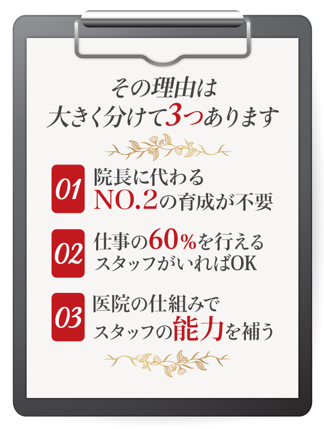 その理由は大きく分けて3つあります。①院長に代わるNO2の育成が不要②仕事の60％を行えるスタッフがいればOK③医院の仕組みでスタッフの能力を補う