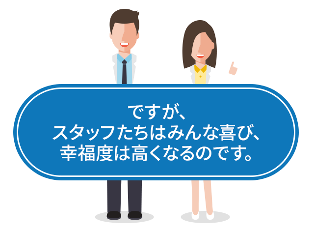 ですが、スタッフたちはみんな喜び、幸福度は高くなるのです。